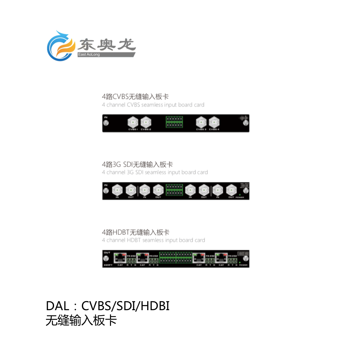 DAL(东奥龙)CVBS/SDI/HDBI  无缝输入板卡