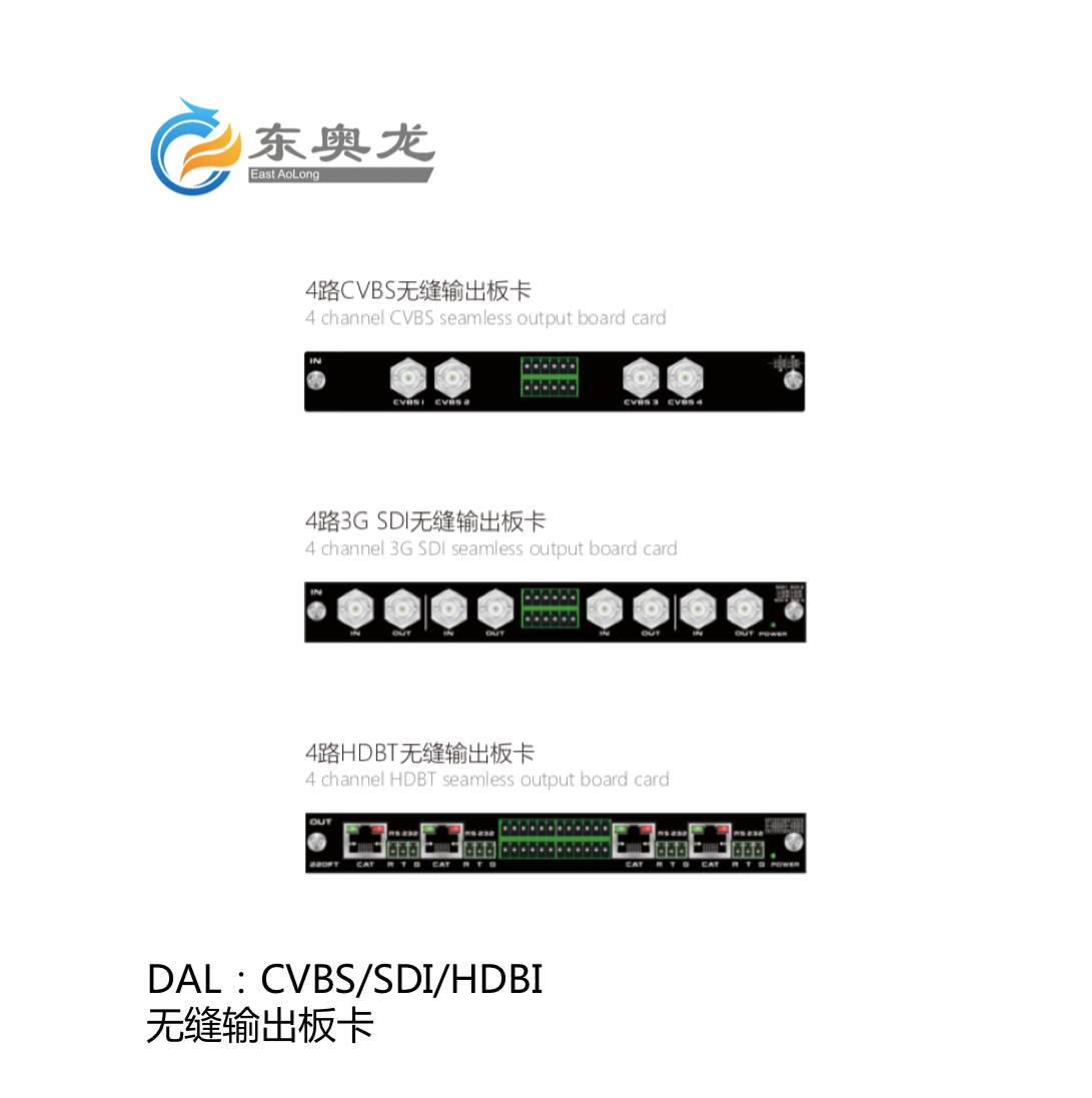 DAL(东奥龙)SVBS/SDI/HDBI 无缝输出板卡